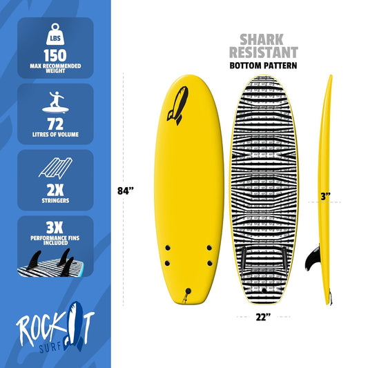 7ft Midsized Soft Top Surfboard for Adults & Beginners - Image 2