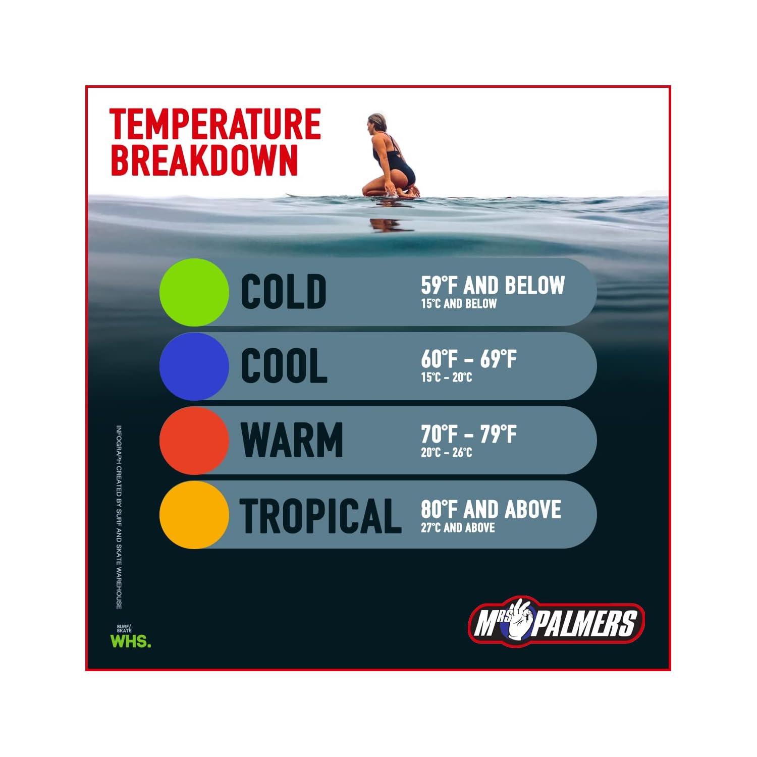 Tropical Surf Wax 3-Pack for Warm Water - Image 3