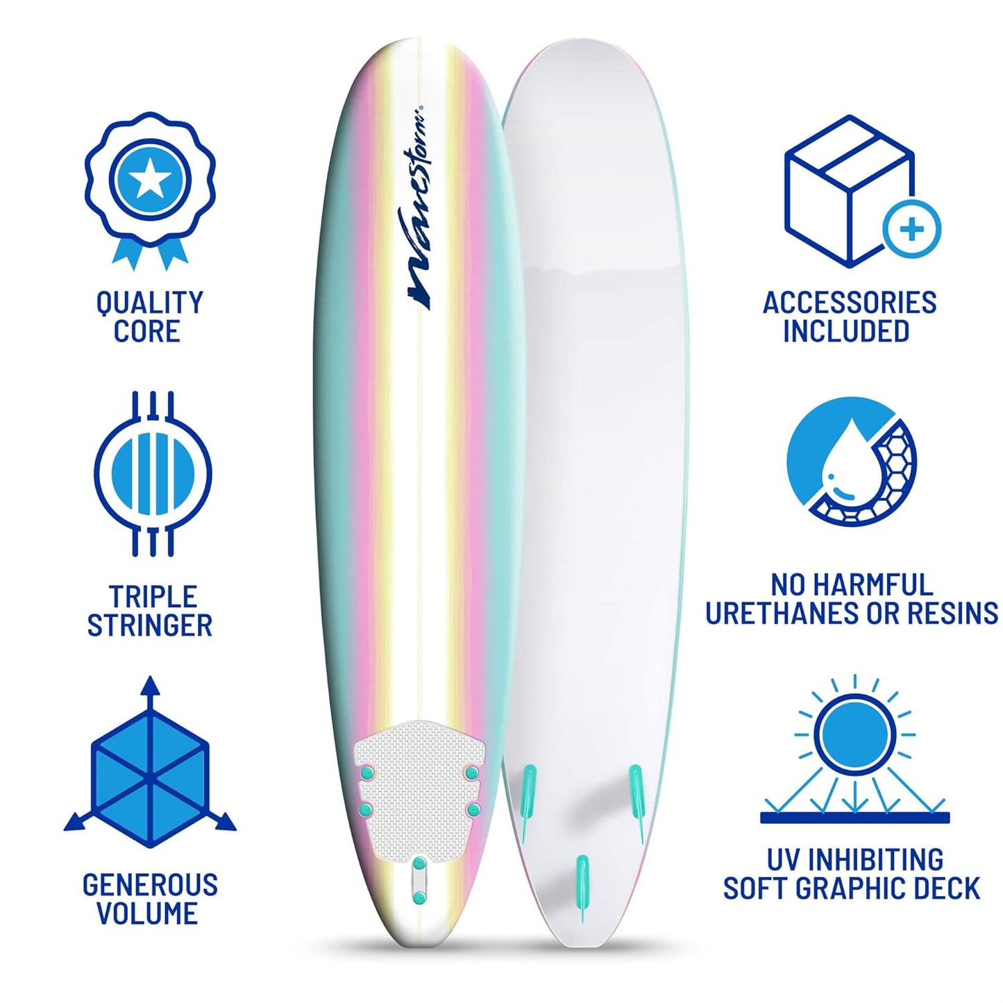 Classic 8ft Soft Top Foam Surfboard with Leash & Fins - Image 4