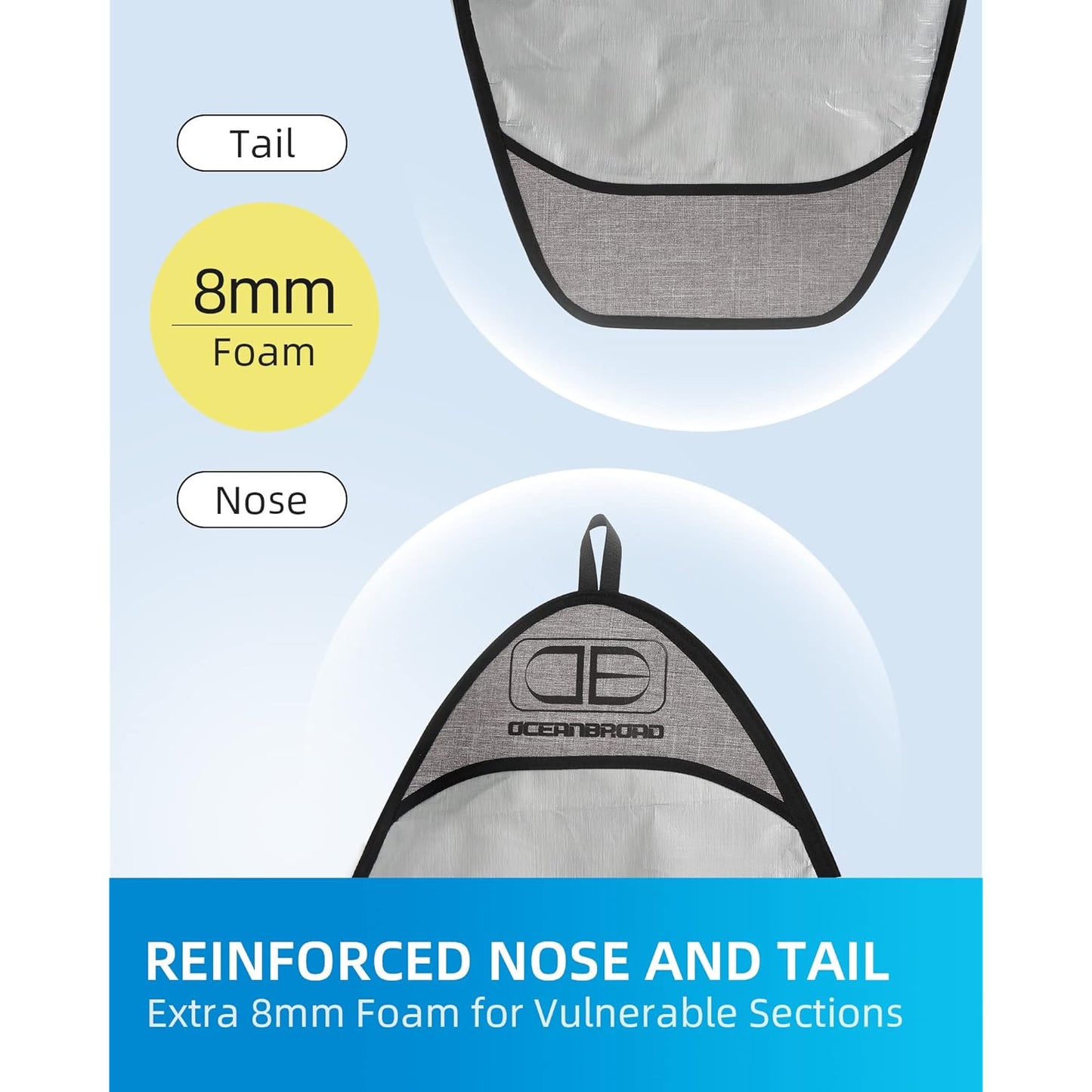 Surfboard Day Bag — Padded, UV Protection, Multiple Sizes - Image 4