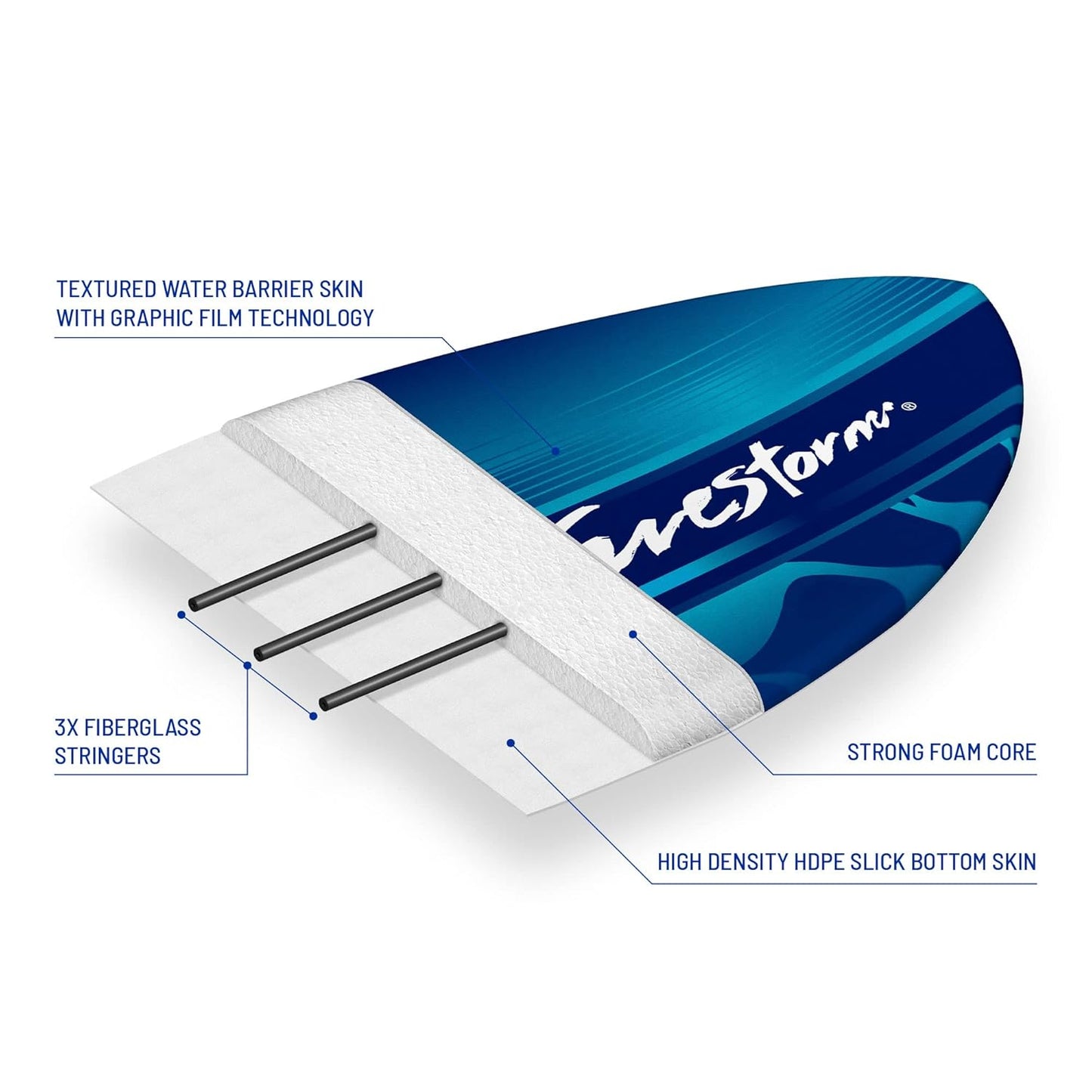 45-Inch Foam Skimboard for All Skill Levels - Image 5