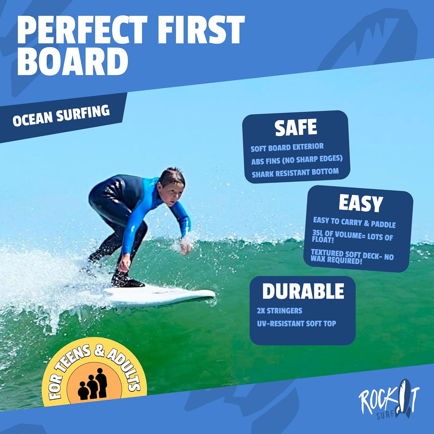 7ft Midsized Soft Top Surfboard for Adults & Beginners - Image 3