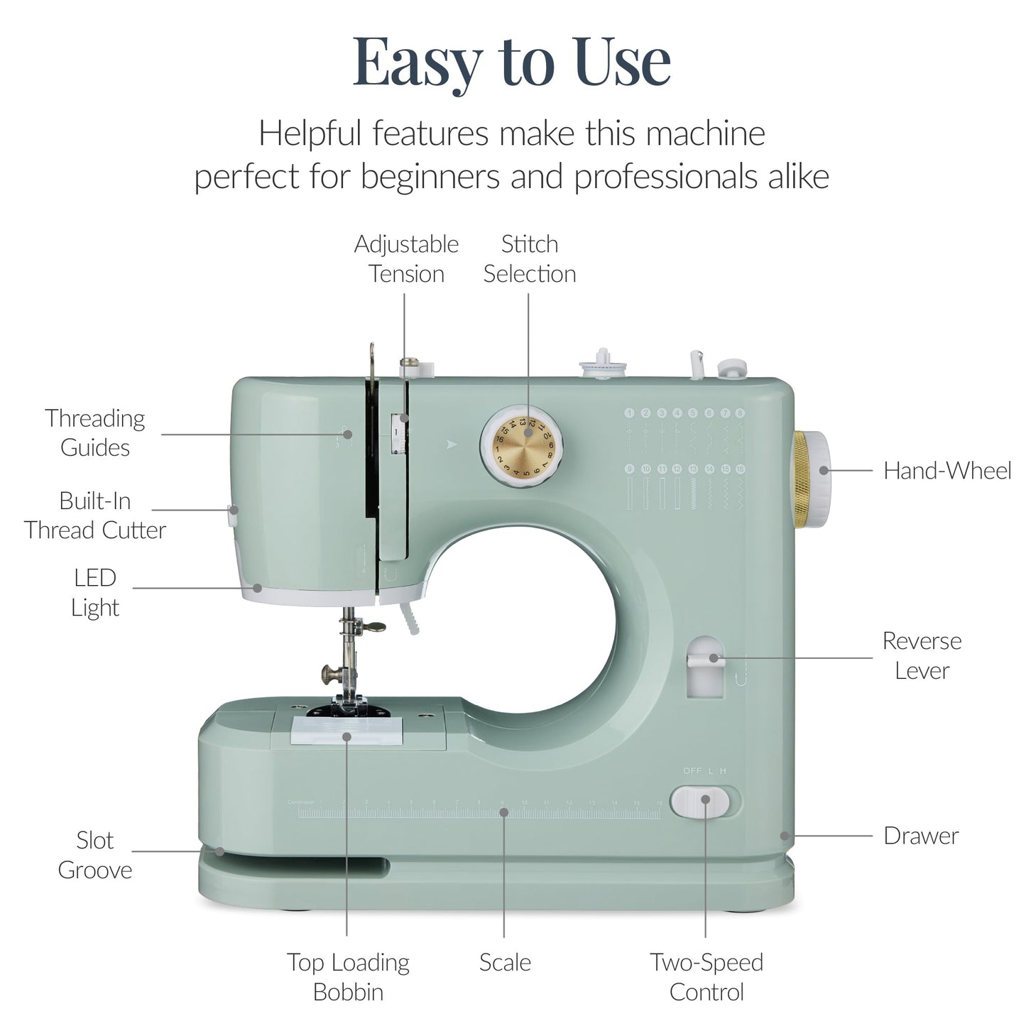 55-Piece Sewing Machine Kit for Beginners w/ 16 Stitch Patterns