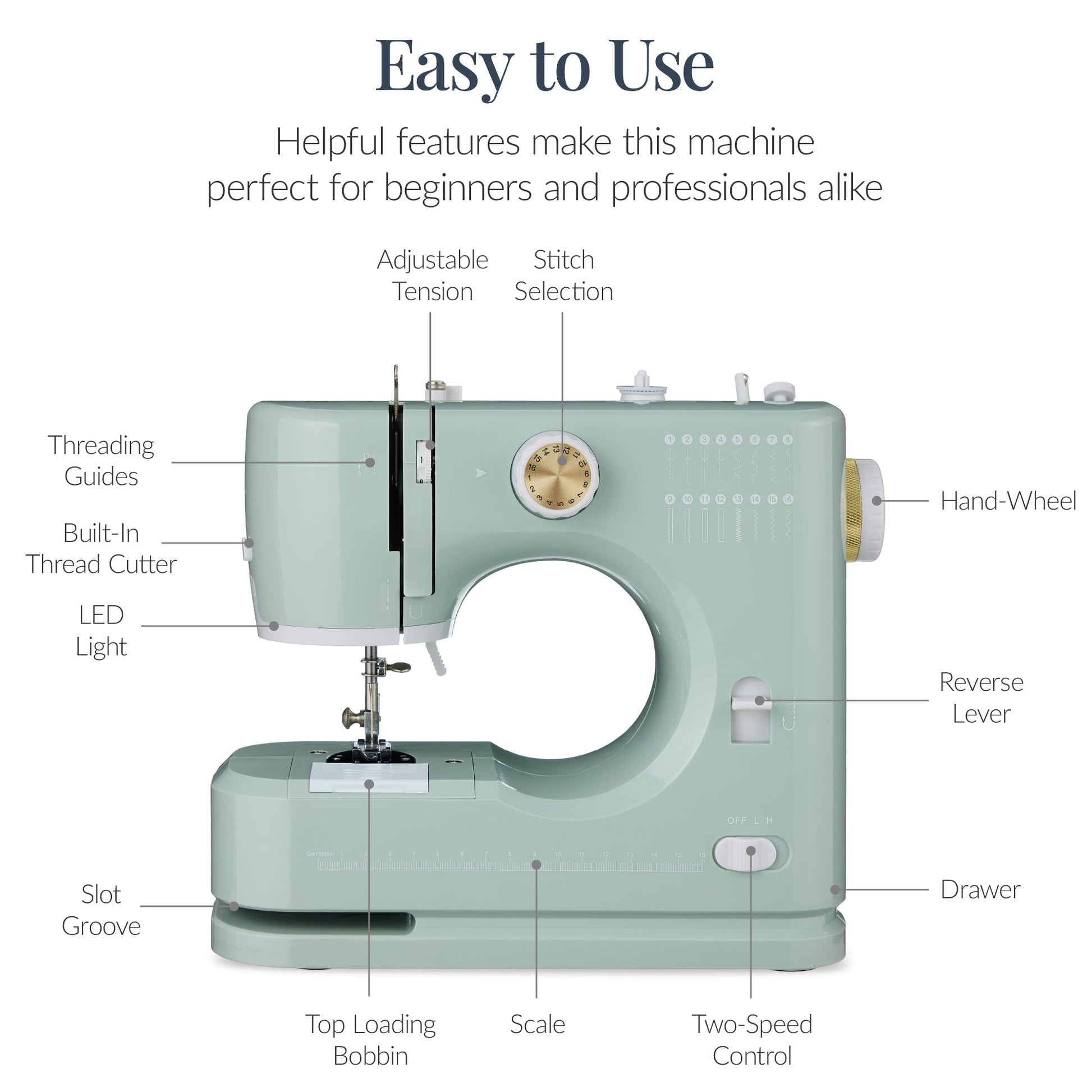 55-Piece Sewing Machine Kit for Beginners w/ 16 Stitch Patterns