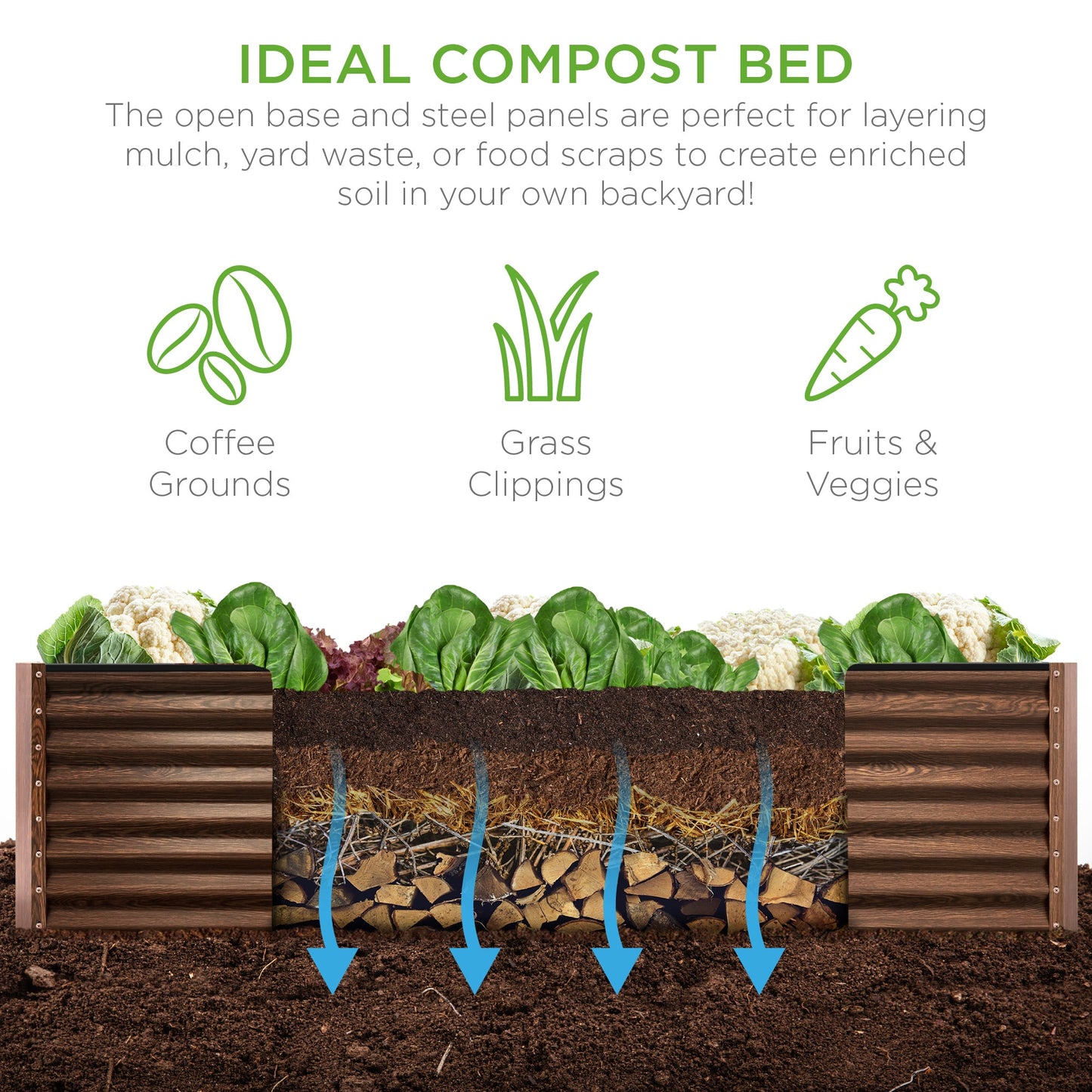 Outdoor Metal Raised Garden Bed for Vegetables, Flowers, Herbs - 8x4x2ft