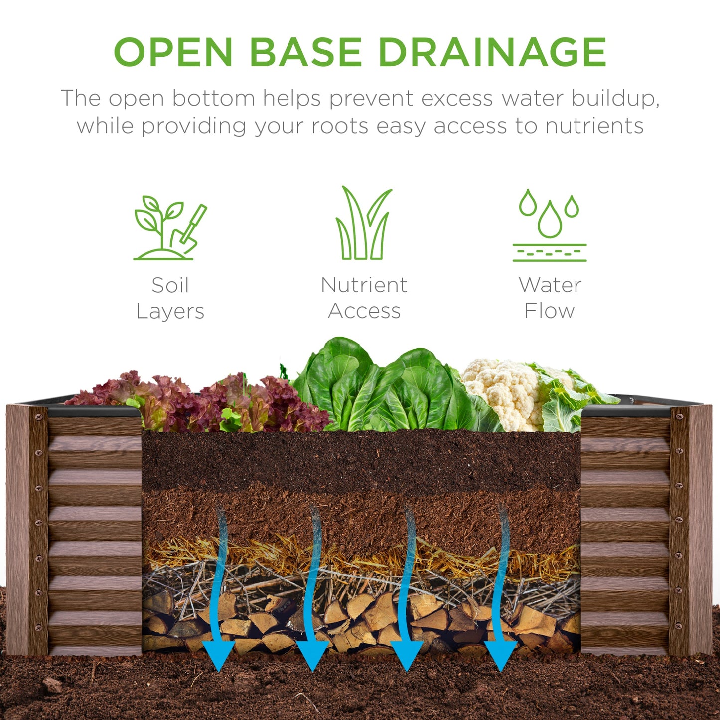 Outdoor Raised Metal Garden Bed for Vegetables, Flowers, Herbs - 4x2x2ft