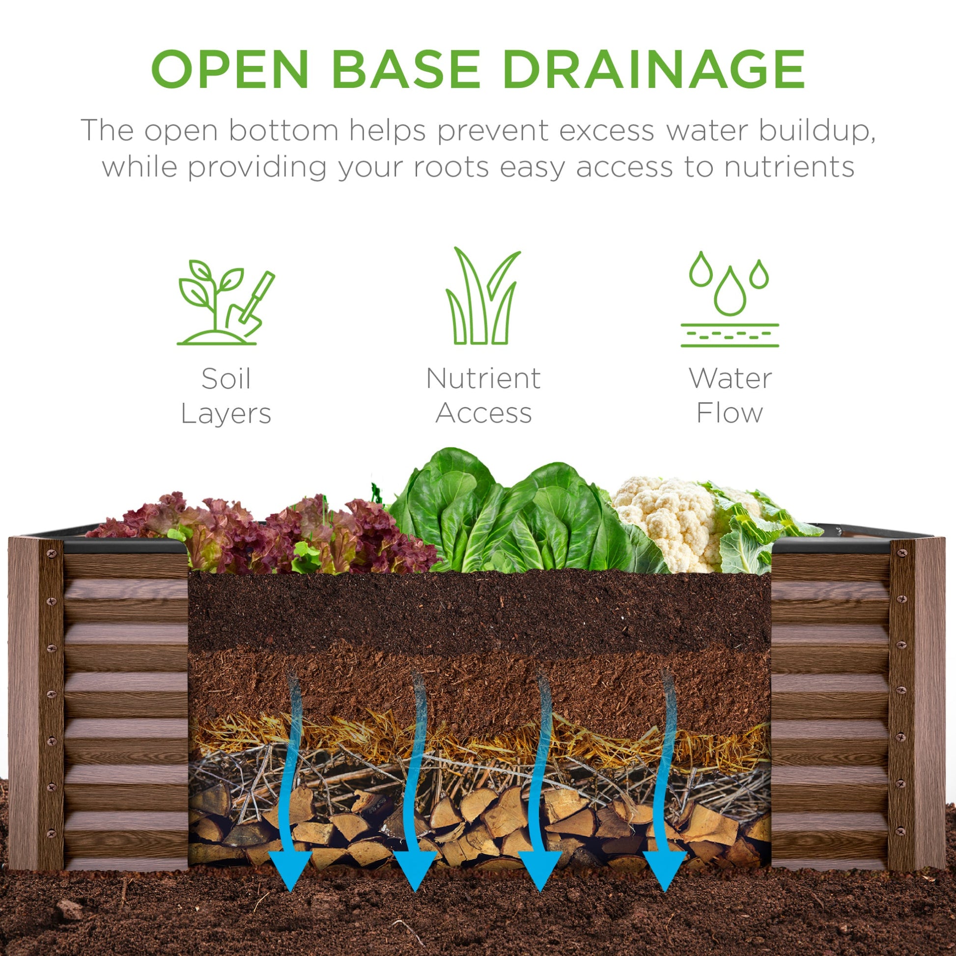 Outdoor Raised Metal Garden Bed for Vegetables, Flowers, Herbs - 4x2x2ft