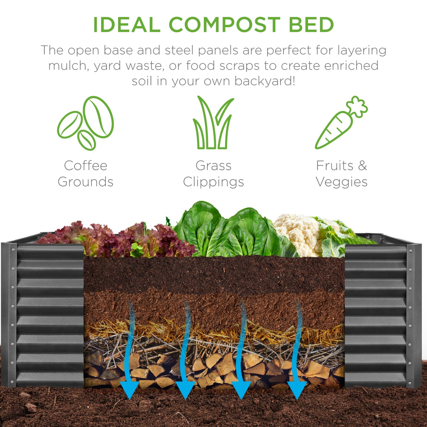 Outdoor Metal Raised Garden Bed for Vegetables, Flowers, Herbs - 6x3x2ft
