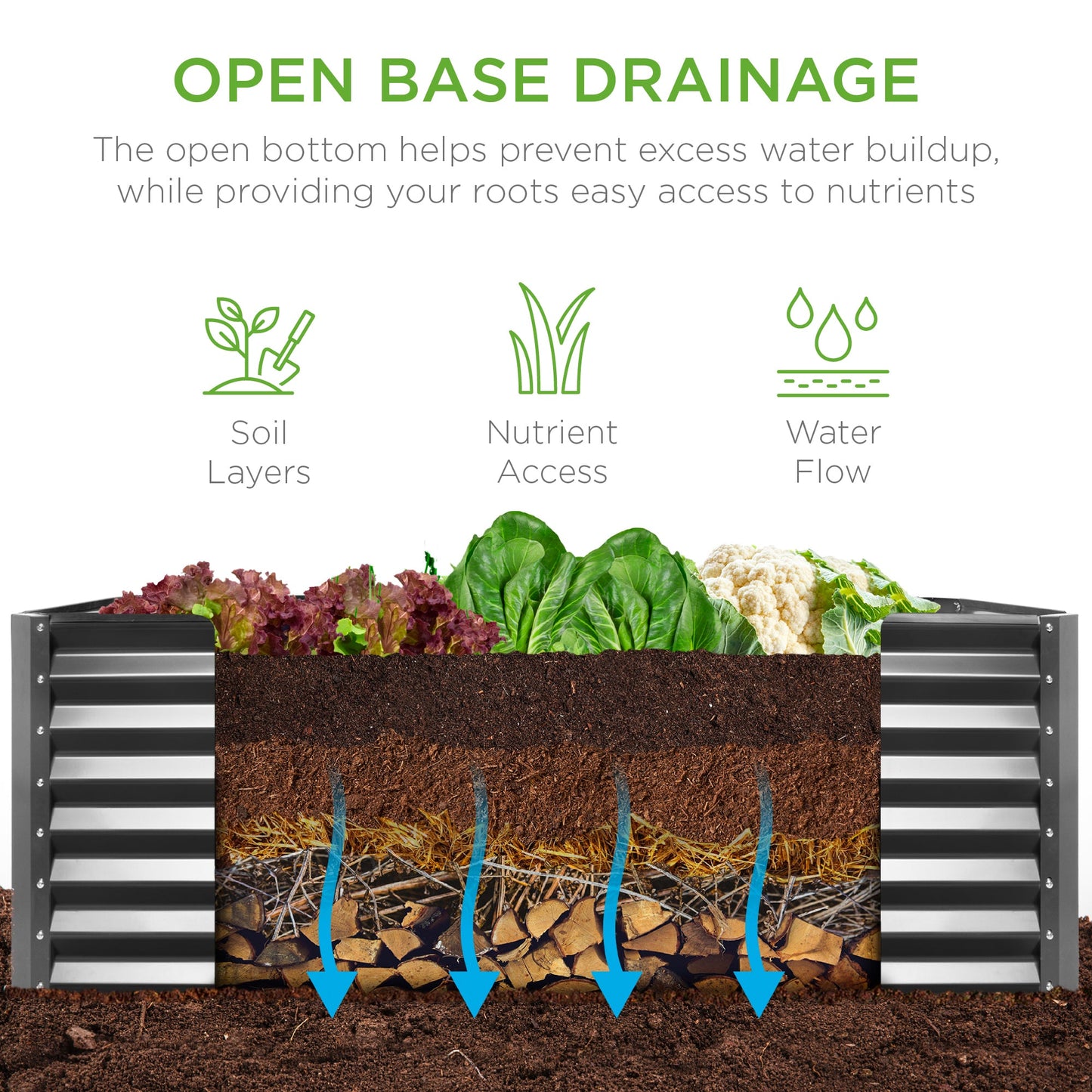 Outdoor Raised Metal Garden Bed for Vegetables, Flowers, Herbs - 4x2x2ft