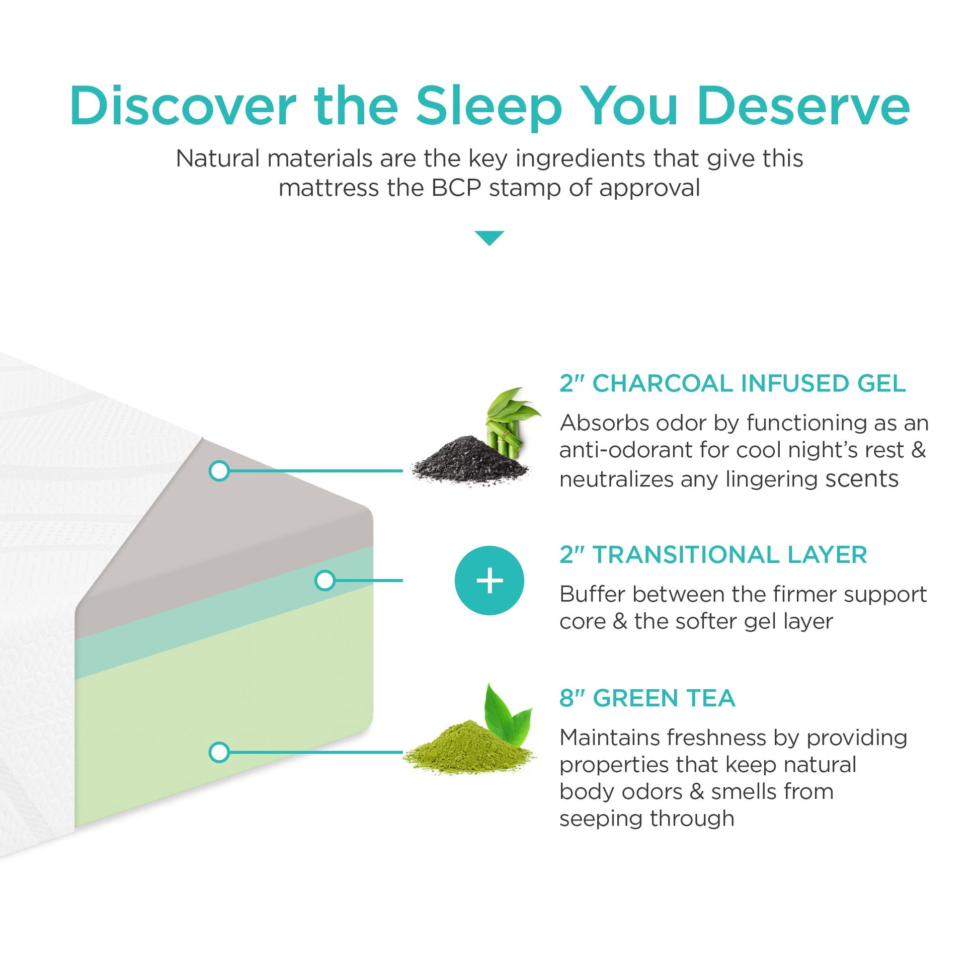 12in Medium-Plush Green Tea & Charcoal Gel Memory Foam Mattress
