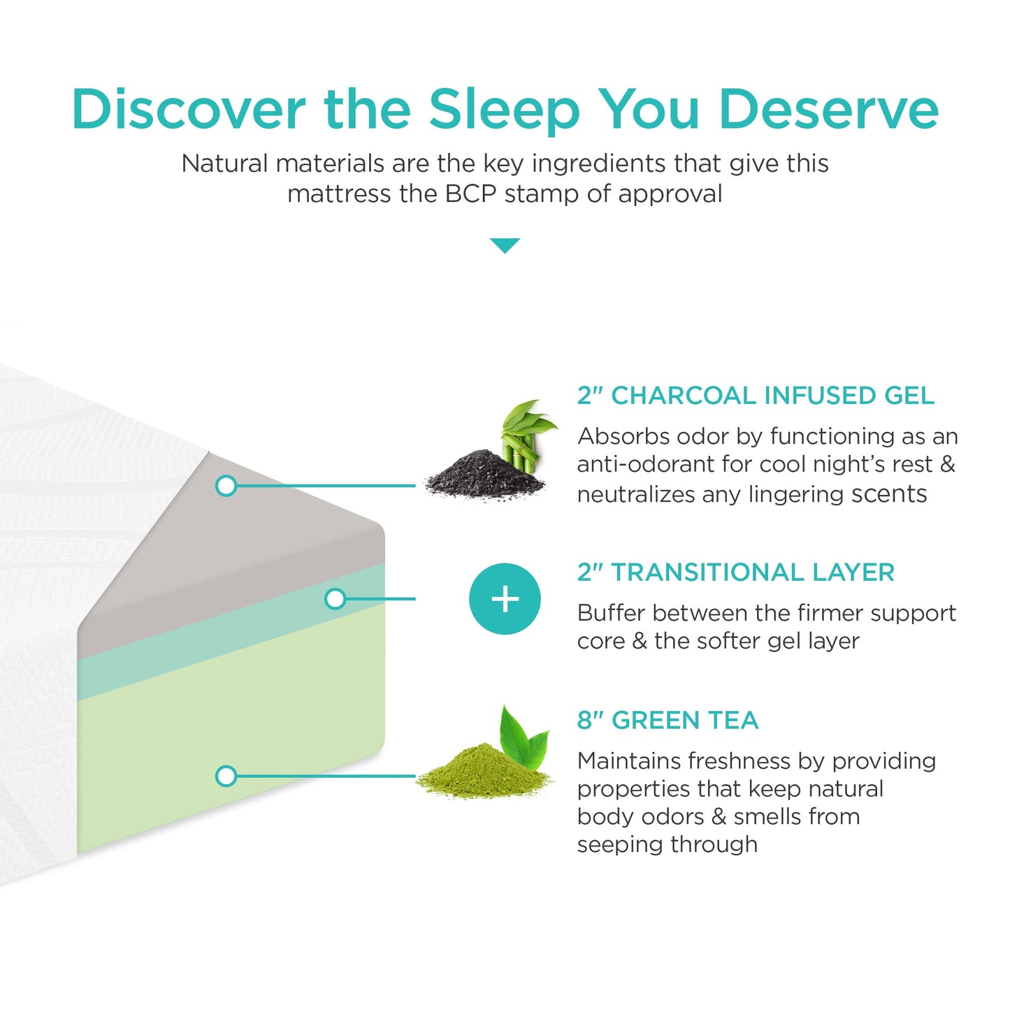 12in Medium-Plush Green Tea & Charcoal Gel Memory Foam Mattress
