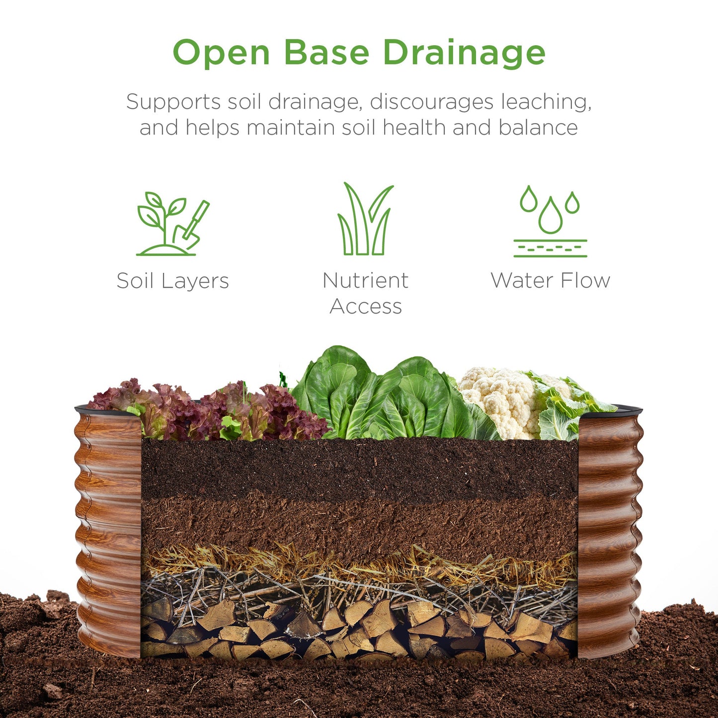Outdoor Raised Metal Oval Garden Bed, Planter Box - 4x2x2ft
