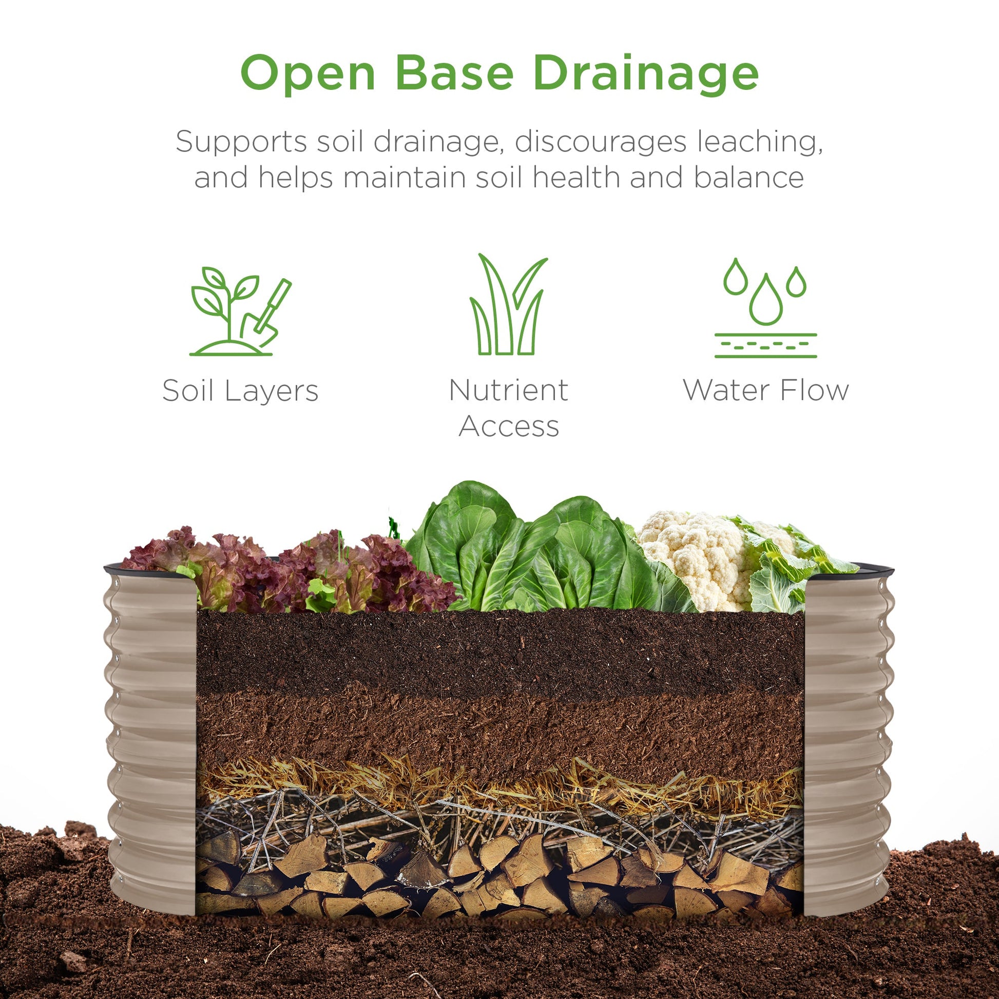Outdoor Raised Metal Oval Garden Bed, Planter Box - 4x2x2ft