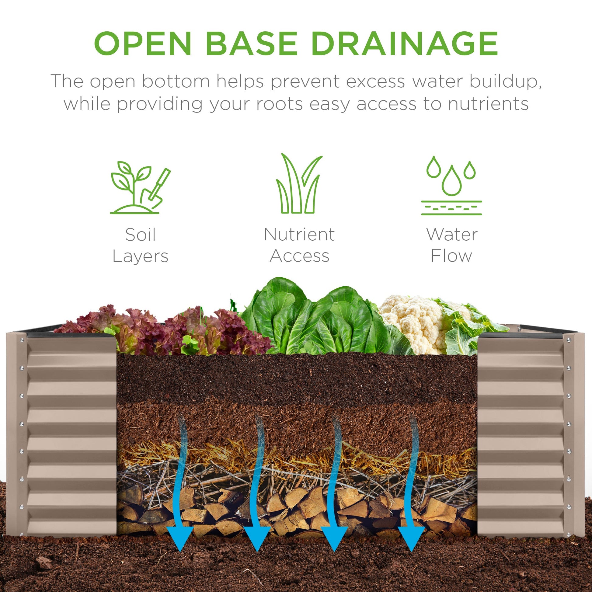 4x2x2FT Outdoor Steel Garden Bed for Vegetables, Flowers & Herbs