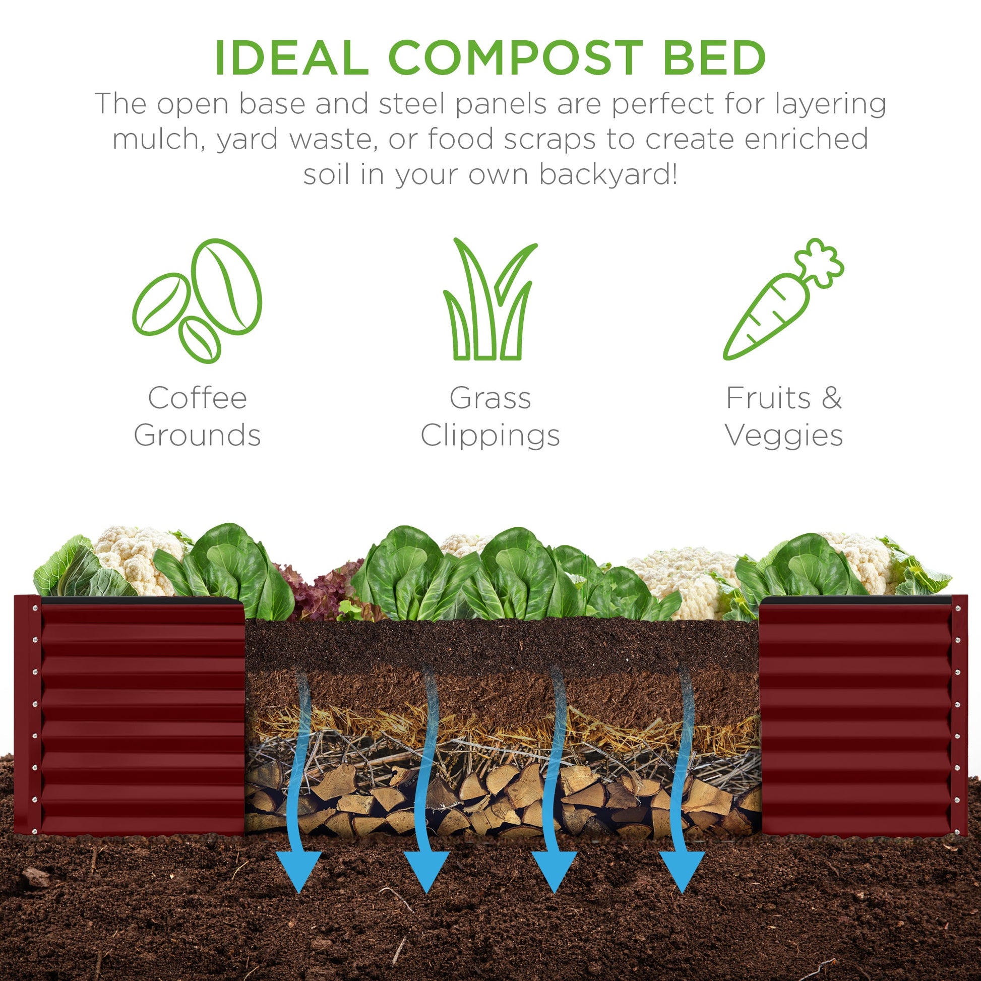 Outdoor Metal Raised Garden Bed for Vegetables, Flowers, Herbs - 8x4x2ft