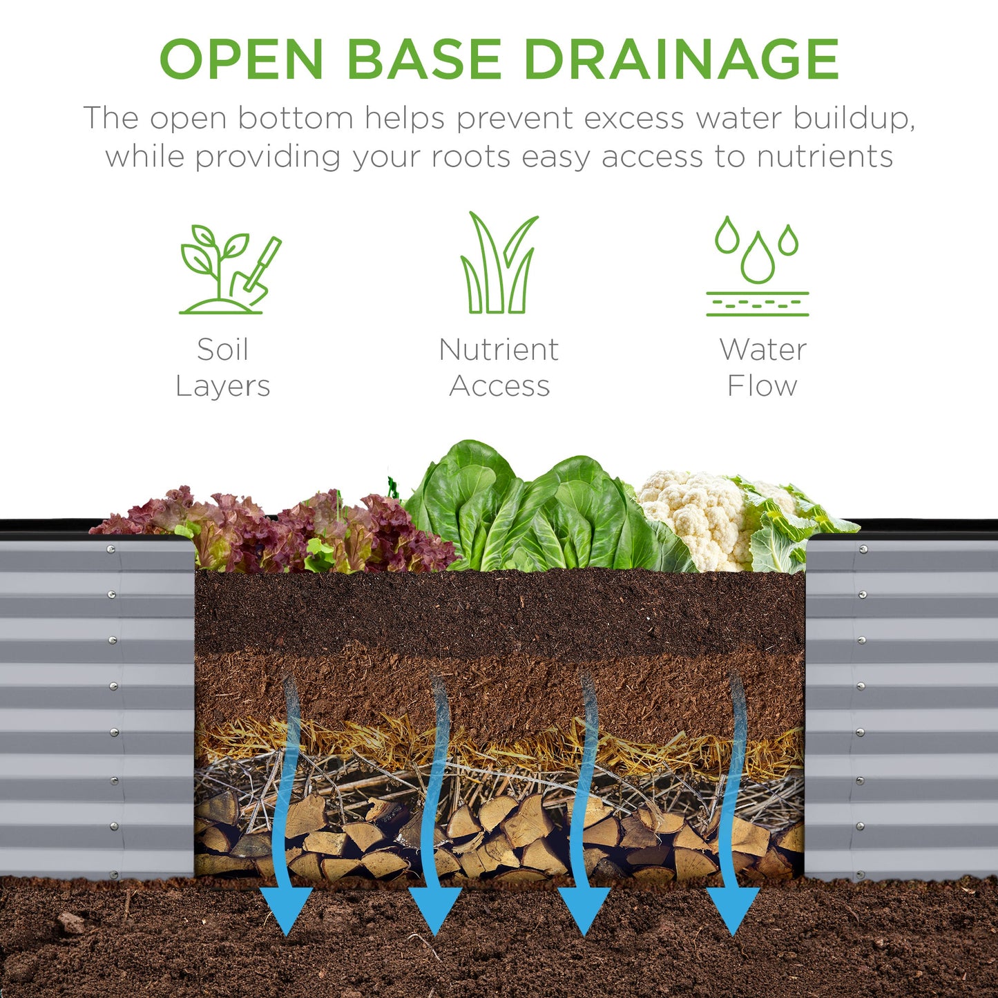 Outdoor Metal Raised Garden Bed for Vegetables, Flowers, Herbs - 8x2x2ft