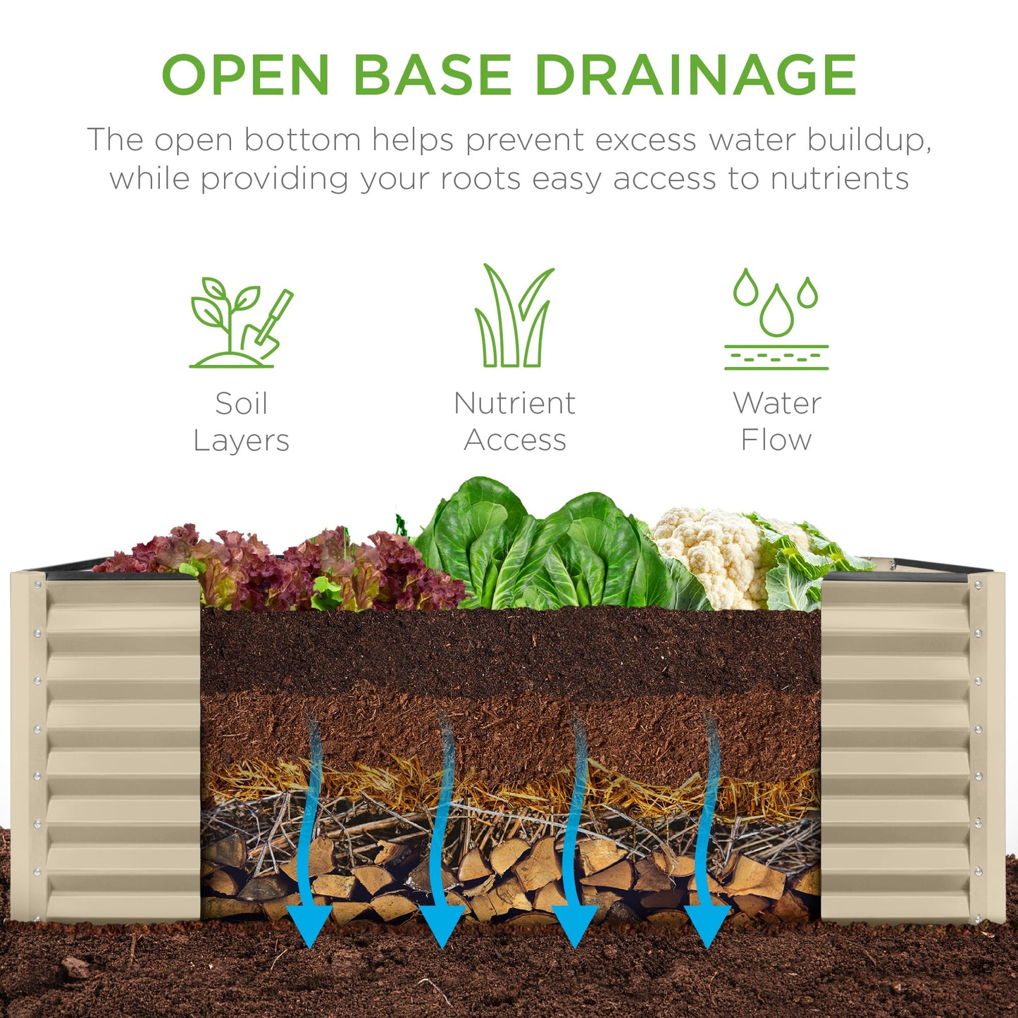 Outdoor Raised Metal Garden Bed for Vegetables, Flowers, Herbs - 4x2x2ft