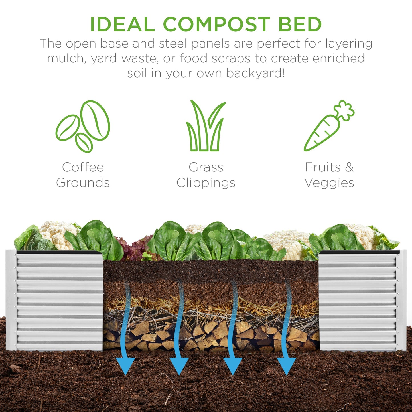 Outdoor Metal Raised Garden Bed for Vegetables, Flowers, Herbs - 8x4x2ft