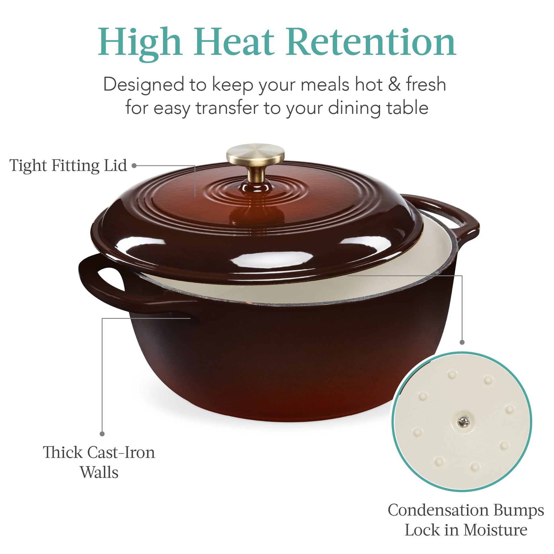 Cast-Iron Dutch Oven Kitchen Cookware w/ Enamel, Handles - 6qt