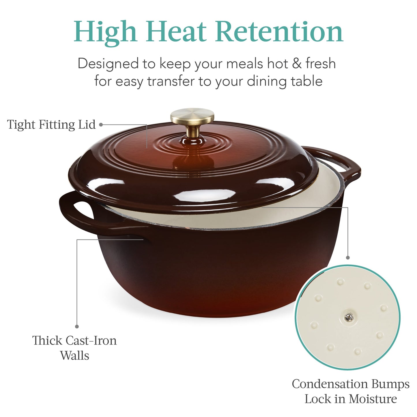 Cast-Iron Dutch Oven Kitchen Cookware w/ Enamel, Handles - 7.5qt